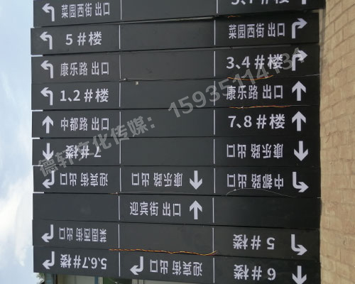 榆次田森地產(chǎn)新晉里——導(dǎo)向牌 、地庫標(biāo)識牌